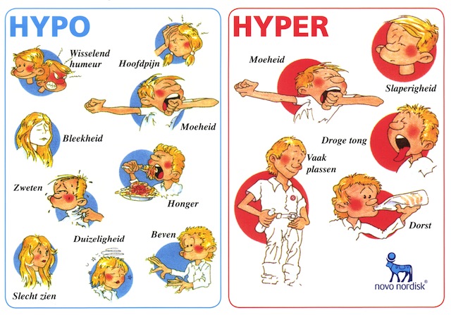 what-does-impaired-fasting-glucose-mean-hypos