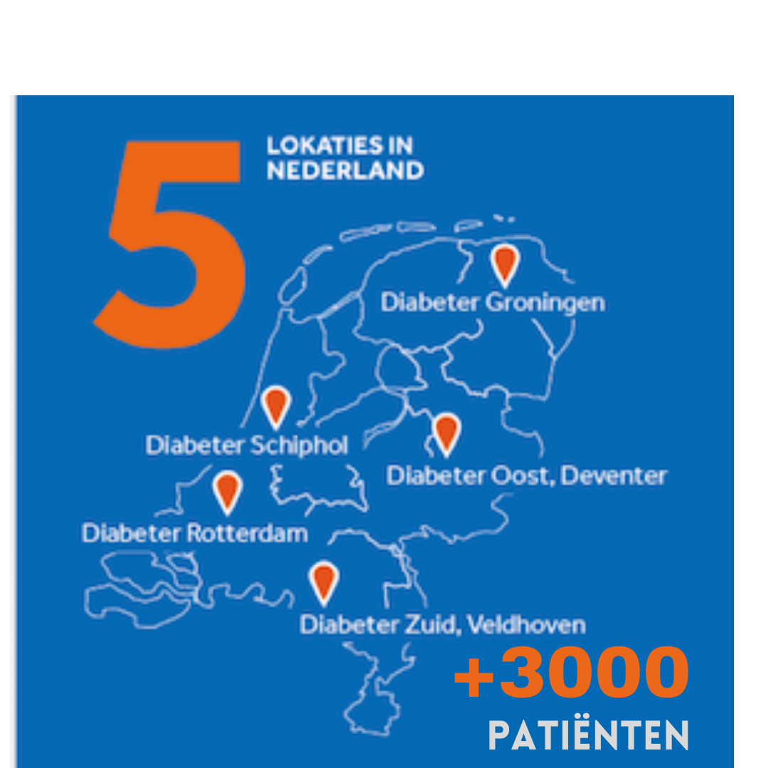 Diabeter vestigingen