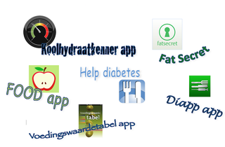 Koolhydraten tellen: welke apps?
