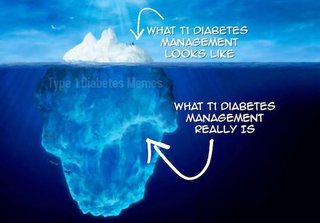 Petje af voor iedereen met type 1 diabetes